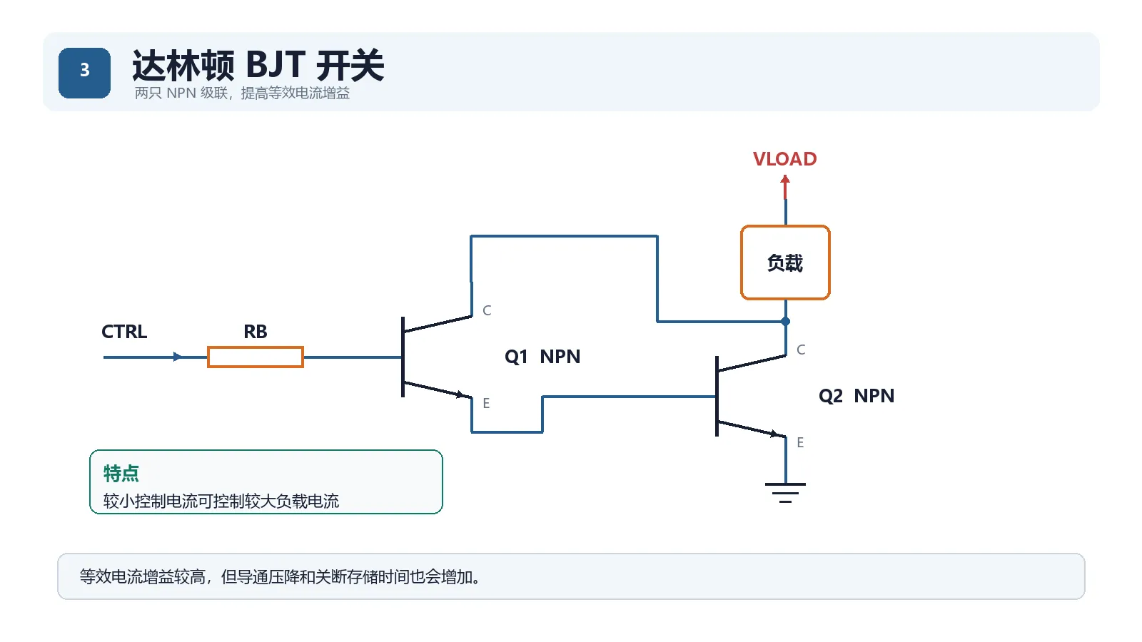 达林顿 BJT 开关