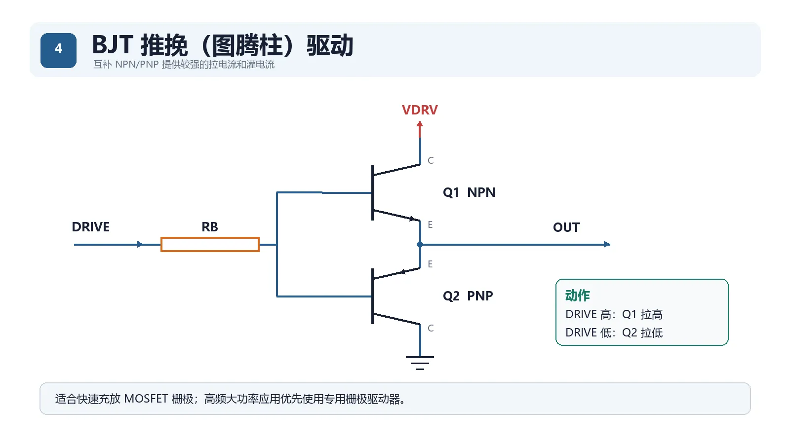 BJT 推挽图腾柱驱动