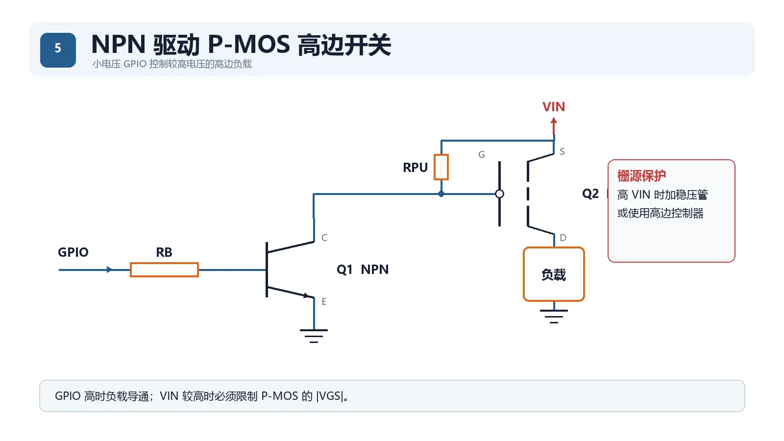 NPN 驱动 P 沟道 MOSFET 高边开关